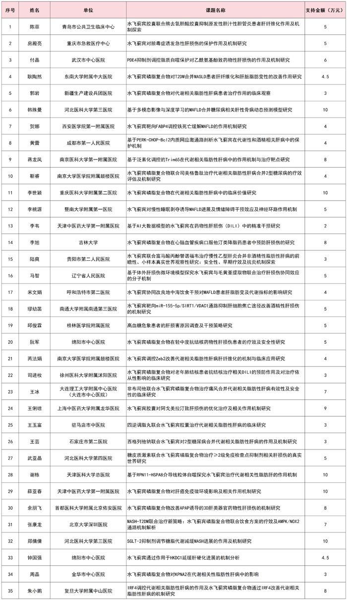 微信图片_2025-07-25_085546_626.jpg